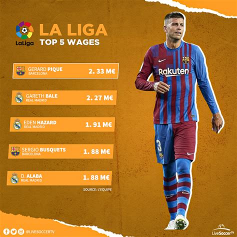 messi out earning cristiano the highest paid players in europe s top five leagues revealed