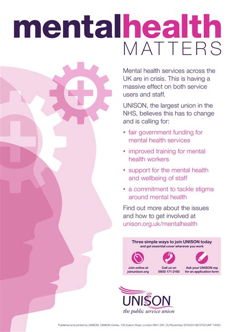 Mental Health Matters A4 Poster Unison Shop