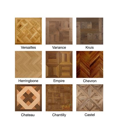 Parquet Wood Flooring A Quick Guide And Inspiration