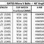 Gates V Belt Size Chart