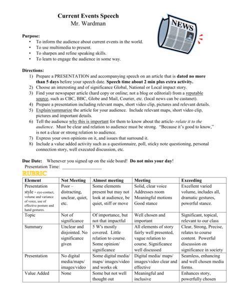 Microsoft Word Current Events Speech And Rubric