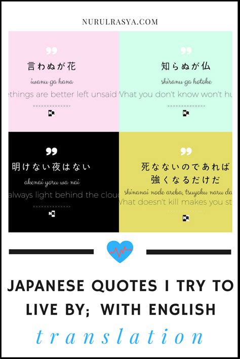 Translate text, images, handwriting, or speech. Quotes I Try To Live By | Japanese quotes, Japanese love ...