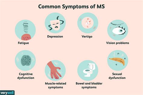 Multiple Sclerosis Signs Symptoms And Complications