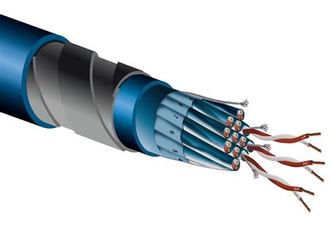Instrumentation Cables Welcome To Lapp Oil And Gas Solutions
