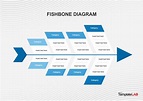 25 Great Fishbone Diagram Templates & Examples [Word, Excel, PPT]