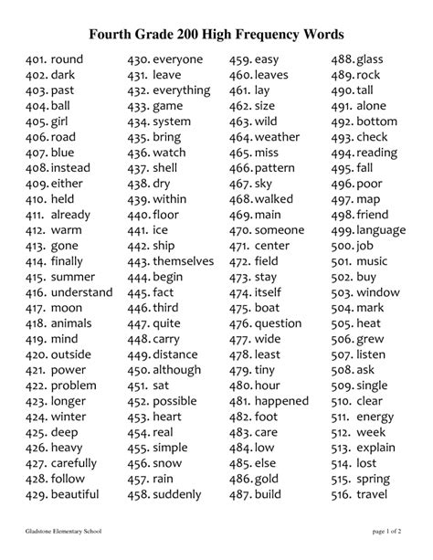 3rd Grade Dolch Words Tracing Cards Free Printables Home Lang 3rd