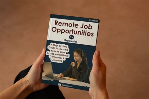 Buy eBook on Remote Job Opportunities for Graduates: A Step-by-Step