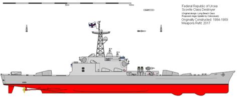 Appart from colo's drawing in the link. Scoville Class Destroyer (Federal Republic of Urcea) : Ixnay