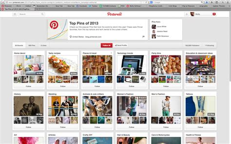 What We Can Learn From The Top Pins Of 2013 On Pinterest Rave