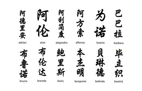 Símbolos Y Dibujos Chinos Diversos Para Diseños Y Tatuajes Mil Recursos
