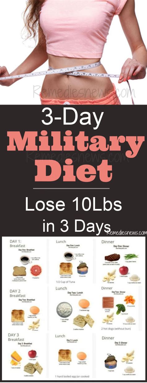 Diet Plan To Lose 50 Pounds In 3 Months Plopsydesign