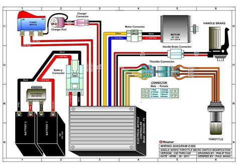 Razor E100 Electric Scooter Wiring Diagram Wiring Draw And Schematic