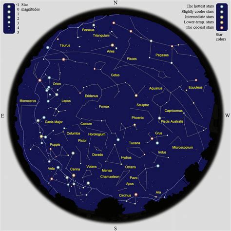 Southern Hemisphere All Sky Map Astronomy Constellations Star Chart