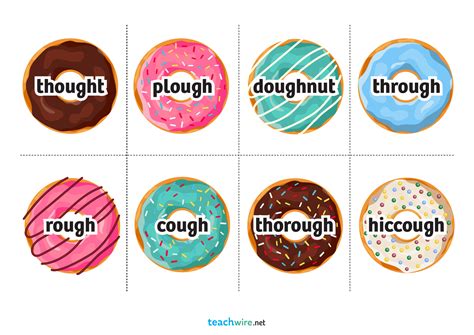 Maybe you would like to learn more about one of these? 'Ough' Spelling Phonics Resources for KS1/2 | Teachwire Teaching Resource