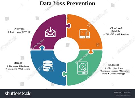 9182 Prevent Icon Data Images Stock Photos And Vectors Shutterstock