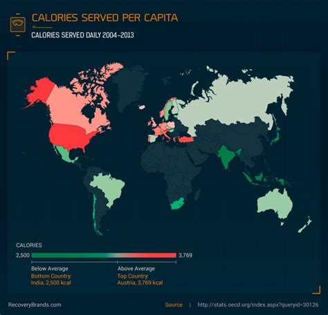 Also if you find that i have made any errors in this list, please also let me know. These countries consume the most calories - Business Insider
