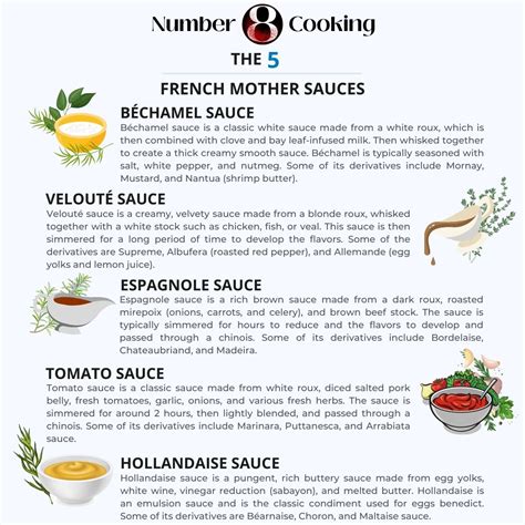 The 5 Mother Sauces The Saucy Side Of Cooking Number 8 Cooking