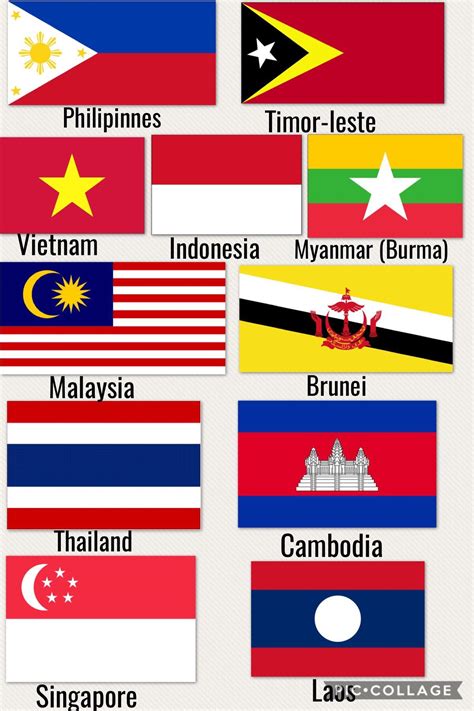 Flags Of South East Asia Colourful Group Of Flags Rvexillology
