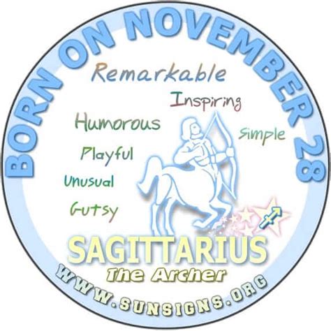 November 28 Birthday Horoscope Personality Sunsignsorg
