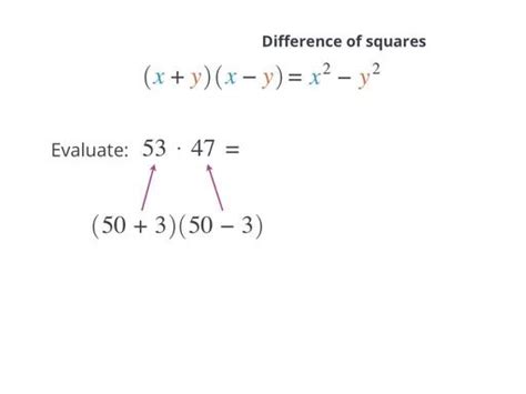 Difference of squares - Algebra - School Yourself