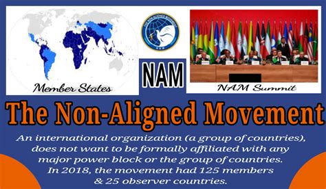 During the early days of the movement, its actions. Non-Aligned Movement (NAM) - an international organization