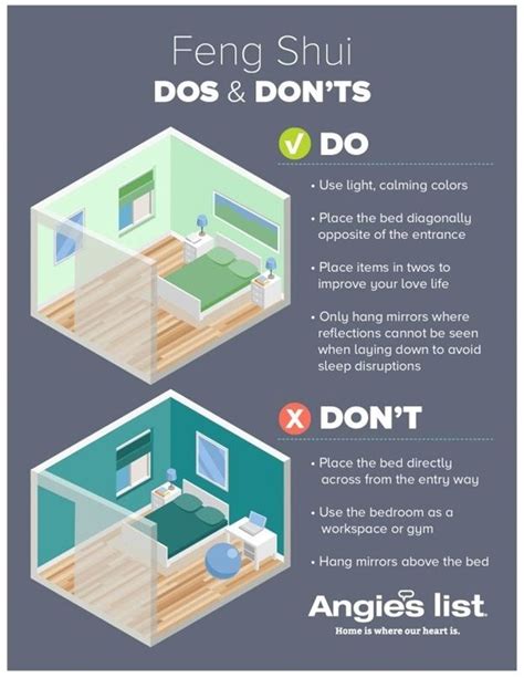 Infographic Showing Dos And Donts Of Feng Shui Bedroom Bedroomdesign