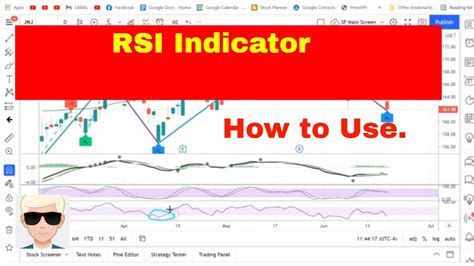 How I Use The Rsi Indicator In Tradingview Youtube