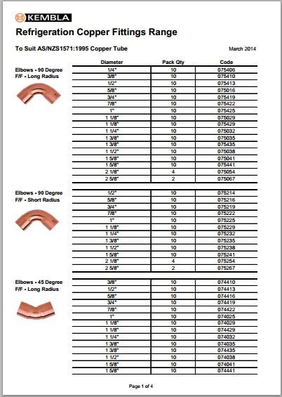 Ac Copper Pipe Size Chart