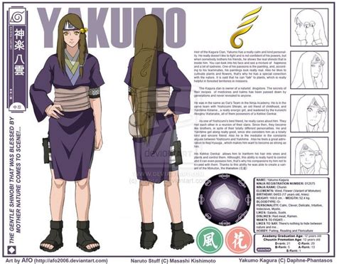 Yakumo Kagura Character Sheet By Afo2006 On Deviantart Naruto