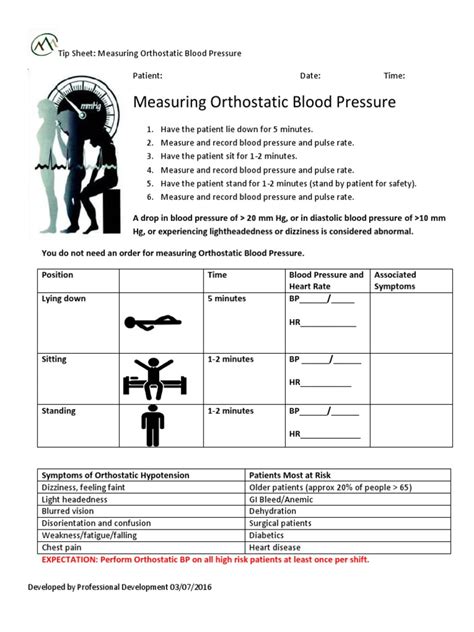 Measuring Orthostatic Blood Pressure Pdf