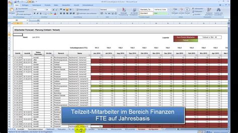 Wir haben die besten excel vorlagen recherchiert und stellen sie ihnen hier mit beschreibung und zum herunterladen zur verfügung. HR KPI Controlling - Excel Personalplanung und Personal ...