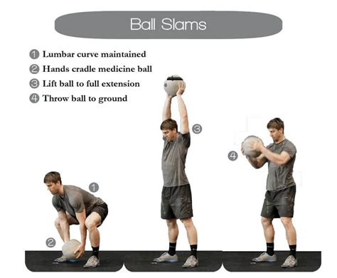 Learn How To Perform The Ball Slam With Our Technique Setup And