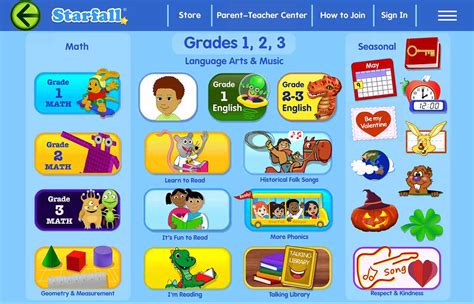 Starfall Education Kids Games Movies And Books • Faces Oman