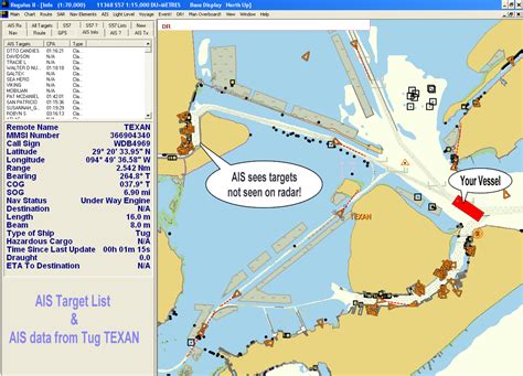 Automatic Identification System Ais Overview Navigation Center