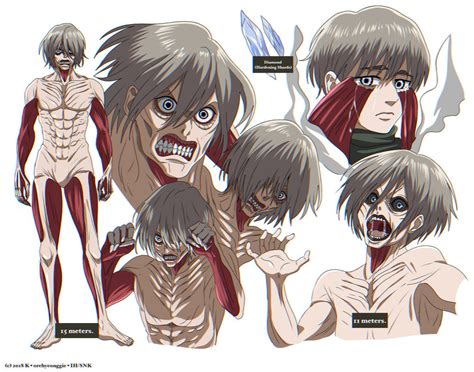 Aot Snk Oc [ Reference ] Seolfor Titan By Oreonggie On Deviantart