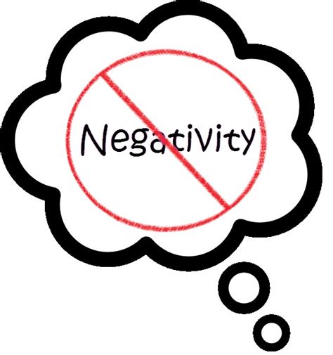 Negative Thinking Clipart 10 Free Cliparts Download Images On