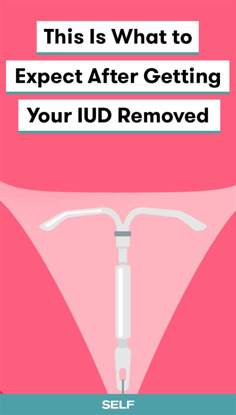 Symptoms Of Pregnancy With Copper Iud Pregnancy Sympthom