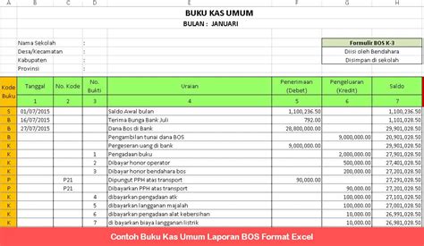 Contoh Laporan Keuangan Desa Excel Buku Kas Umum Excel Fasrmesh Riset