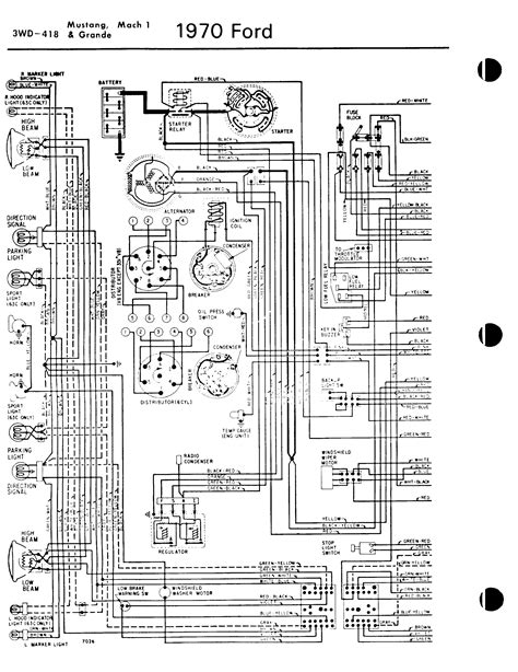 Https://wstravely.com/wiring Diagram/1970 Ford F250 Wiring Diagram