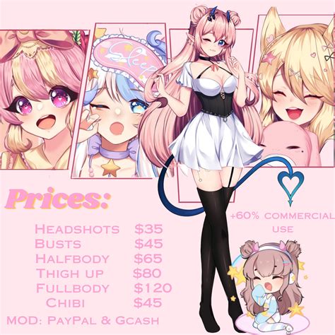 Dana L Comms Open On Twitter Commission Open 3 Slots RTs Ans