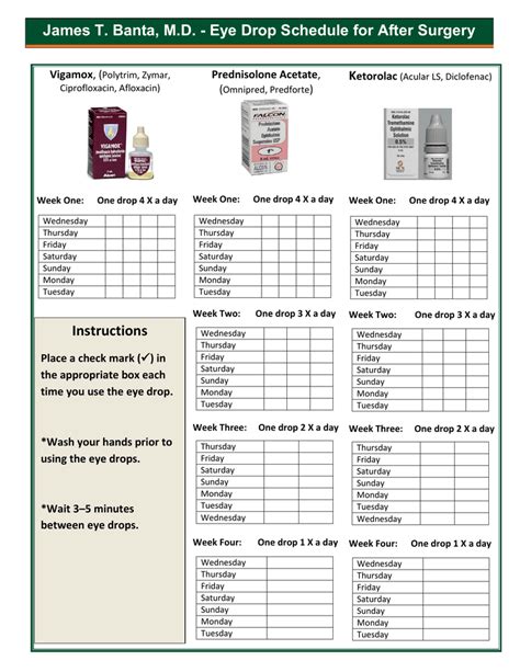 Cataract Surgery Eye Drop Schedule Chart