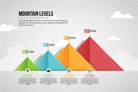 Mountain Level Infographic | Infographic, Business infographic, Infographic design
