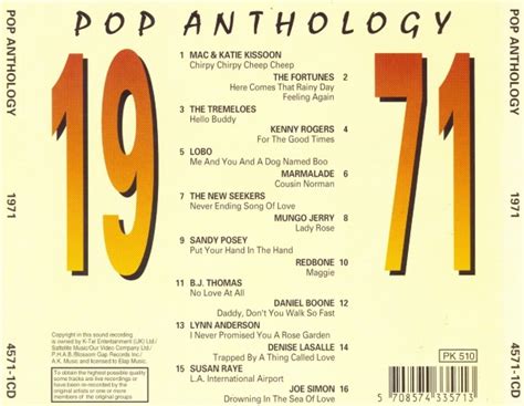Pop Anthology Samplerinfosde