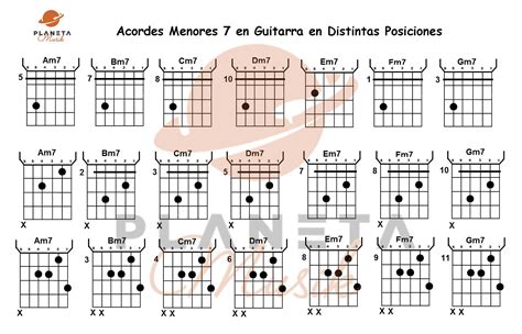 Educador Natural Anunciar Acordes Principales Guitarra Flor Pasos