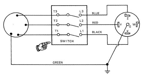 Electrical Wiring Diagram For Water Pump Motor Set Wiring Flow Line