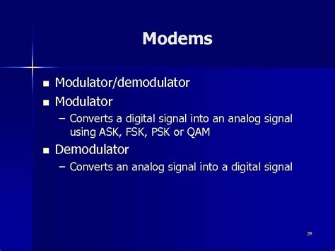Transmission Of Digital Data Interface And Modems