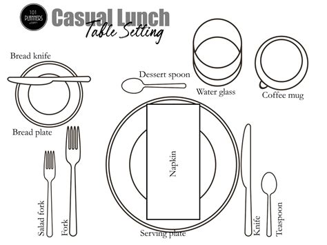 How To Set A Table With 5 Place Setting Templates For Every Event