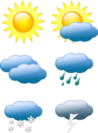 How to get icon url. More about weather and the different types of weather ...