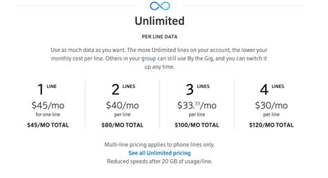 Xfinity Mobile Offers Unlimited 5g At 30 Per Month With Some Caveats