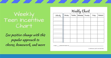 Free Weekly Incentive Chart For Teenagers Acn Latitudes